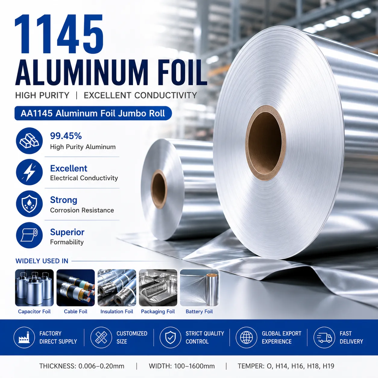 Alüminyum Alaşımlı 1145